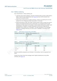 PCA9501D Datasheet Page 23