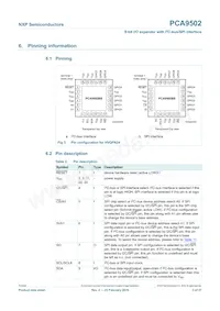PCA9502BS Datasheet Page 3