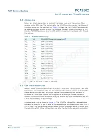 PCA9502BS Datasheet Page 11