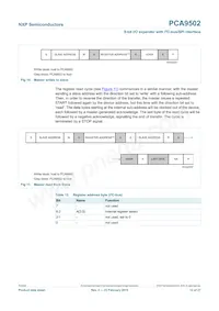 PCA9502BS Datasheet Page 12