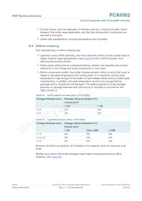 PCA9502BS Datasheet Page 22