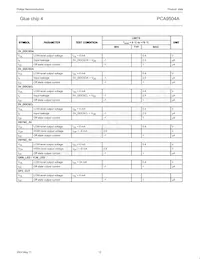 PCA9504ADGG Datasheet Page 12