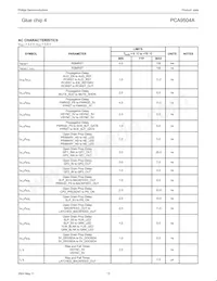 PCA9504ADGG Datasheet Pagina 13