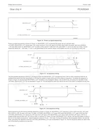 PCA9504ADGG Datasheet Page 22