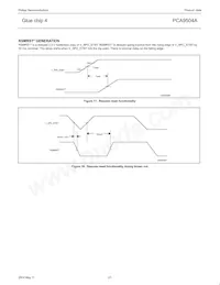 PCA9504ADGG Datasheet Pagina 23