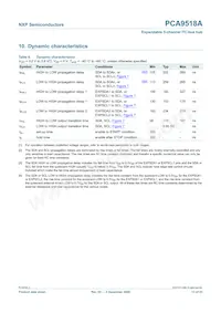 PCA9518AD Datasheet Page 13