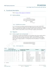 PCA9535APW Datasheet Page 5