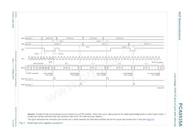 PCA9535APW Datenblatt Seite 13