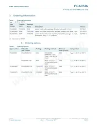 PCA9536D Datasheet Page 2