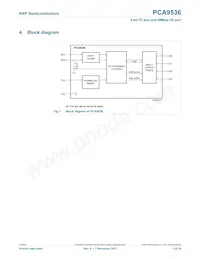 PCA9536D Datasheet Page 3