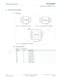 PCA9536D Datasheet Page 4