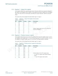 PCA9536D Datasheet Page 6