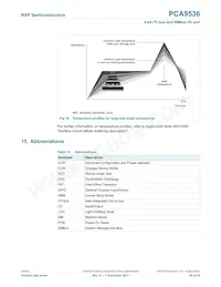 PCA9536D Datasheet Page 20