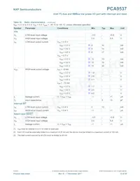 PCA9537DP Datasheet Page 12
