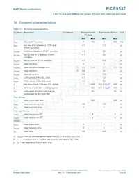 PCA9537DP Datasheet Page 13