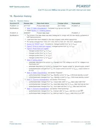 PCA9537DP Datasheet Page 21