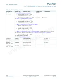 PCA9537DP Datenblatt Seite 22