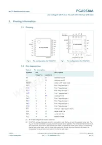 PCA9538APWJ Datasheet Page 4