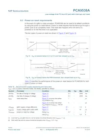 PCA9538APWJ Datasheet Page 13