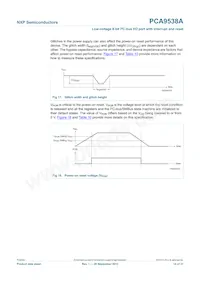 PCA9538APWJ Datasheet Pagina 14