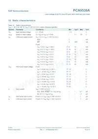 PCA9538APWJ Datasheet Pagina 16