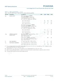PCA9538APWJ Datasheet Page 17