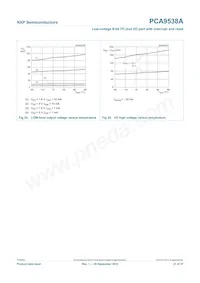 PCA9538APWJ Datenblatt Seite 21