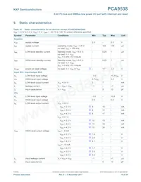PCA9538PW Datasheet Page 14