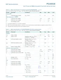 PCA9538PW Datasheet Page 15
