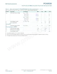PCA9538PW Datasheet Page 16