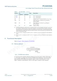 PCA9539APW Datasheet Page 5