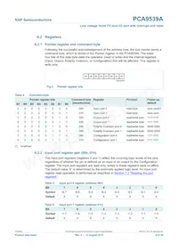 PCA9539APW Datasheet Page 6