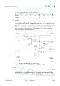 PCA9539APW Datasheet Page 8