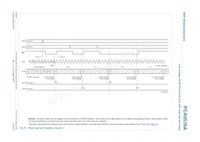 PCA9539APW Datasheet Page 12