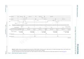 PCA9539APW Datasheet Pagina 13