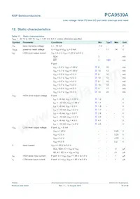 PCA9539APW Datasheet Page 18
