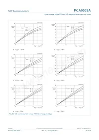 PCA9539APW Datasheet Page 22