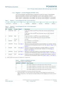 PCA9541APW/03 Datasheet Page 11
