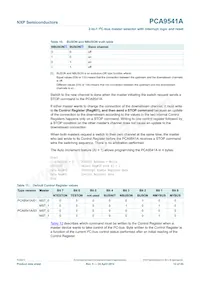 PCA9541APW/03 Datasheet Pagina 12