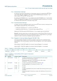 PCA9541APW/03 Datasheet Page 16