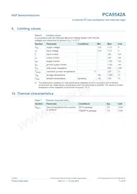 PCA9542AD Datasheet Pagina 11