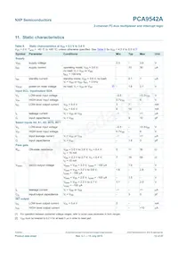 PCA9542AD Datasheet Page 12