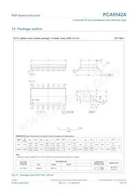 PCA9542AD Datasheet Page 16