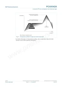 PCA9542AD Datasheet Page 20