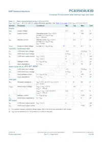PCA9543APW Datasheet Page 15