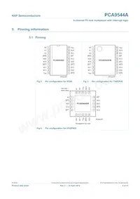 PCA9544AD Datasheet Page 4