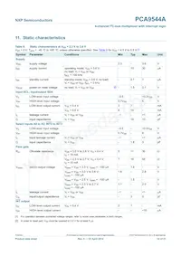 PCA9544AD Datasheet Page 14