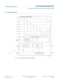 PCA9545AD Datasheet Page 3
