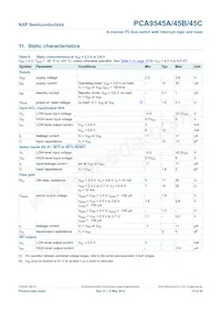 PCA9545AD Datasheet Page 15