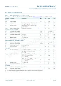 PCA9545AD Datasheet Pagina 15